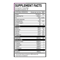 BCAA SURGE – Advanced Intra & Post-Workout Formula