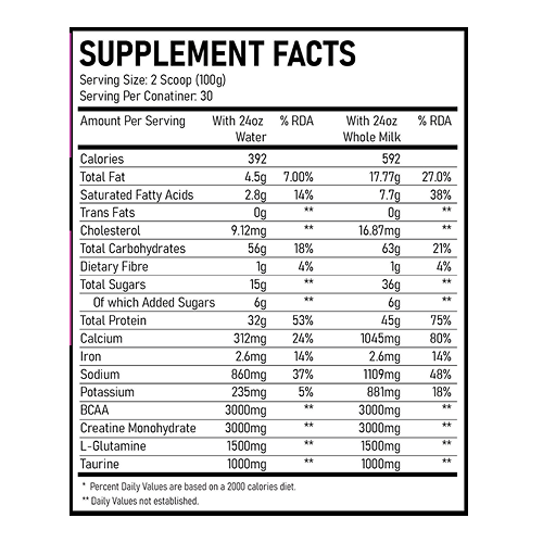 MUSCLE REVOLT – Advanced High-Protein Mass Gainer